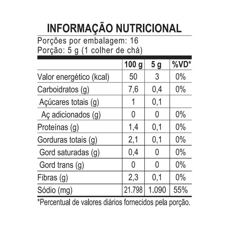 Lemon Pepper CantaGallo 80g
