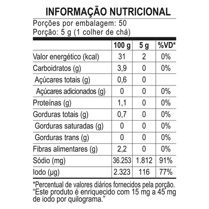Sal de Parrilla e Salsa Criolla CantaGallo 250g